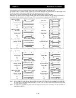 Preview for 106 page of Hitachi SJ700D-004L Instruction Manual