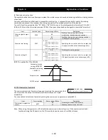 Preview for 111 page of Hitachi SJ700D-004L Instruction Manual