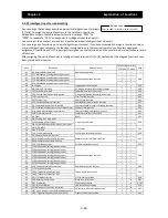 Preview for 117 page of Hitachi SJ700D-004L Instruction Manual