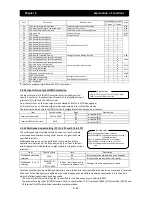 Preview for 118 page of Hitachi SJ700D-004L Instruction Manual