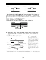 Preview for 126 page of Hitachi SJ700D-004L Instruction Manual