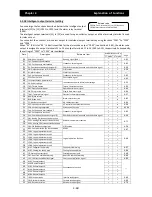 Preview for 131 page of Hitachi SJ700D-004L Instruction Manual