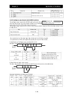 Preview for 132 page of Hitachi SJ700D-004L Instruction Manual