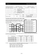 Preview for 137 page of Hitachi SJ700D-004L Instruction Manual