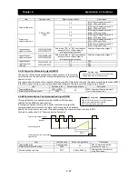 Preview for 138 page of Hitachi SJ700D-004L Instruction Manual