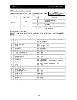 Preview for 147 page of Hitachi SJ700D-004L Instruction Manual