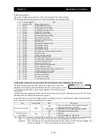 Preview for 149 page of Hitachi SJ700D-004L Instruction Manual