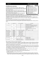 Preview for 156 page of Hitachi SJ700D-004L Instruction Manual