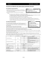 Preview for 167 page of Hitachi SJ700D-004L Instruction Manual