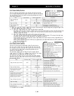 Preview for 169 page of Hitachi SJ700D-004L Instruction Manual