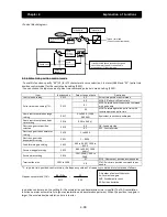 Preview for 170 page of Hitachi SJ700D-004L Instruction Manual