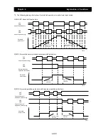 Preview for 171 page of Hitachi SJ700D-004L Instruction Manual