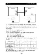 Preview for 173 page of Hitachi SJ700D-004L Instruction Manual