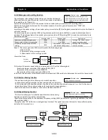 Preview for 174 page of Hitachi SJ700D-004L Instruction Manual