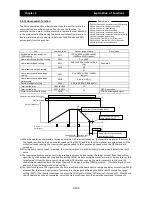 Preview for 175 page of Hitachi SJ700D-004L Instruction Manual