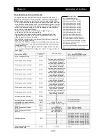 Preview for 177 page of Hitachi SJ700D-004L Instruction Manual