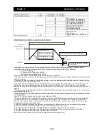 Preview for 178 page of Hitachi SJ700D-004L Instruction Manual