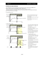 Preview for 180 page of Hitachi SJ700D-004L Instruction Manual