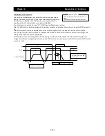 Preview for 182 page of Hitachi SJ700D-004L Instruction Manual