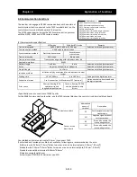 Preview for 184 page of Hitachi SJ700D-004L Instruction Manual