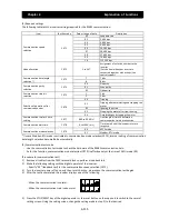 Preview for 186 page of Hitachi SJ700D-004L Instruction Manual