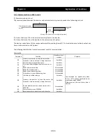 Preview for 187 page of Hitachi SJ700D-004L Instruction Manual