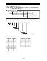 Preview for 199 page of Hitachi SJ700D-004L Instruction Manual