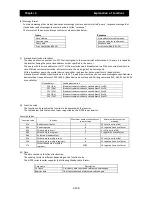 Preview for 201 page of Hitachi SJ700D-004L Instruction Manual