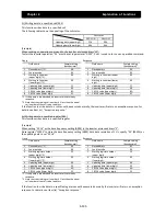 Preview for 206 page of Hitachi SJ700D-004L Instruction Manual