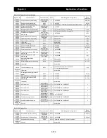 Preview for 217 page of Hitachi SJ700D-004L Instruction Manual