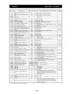 Preview for 231 page of Hitachi SJ700D-004L Instruction Manual