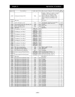 Preview for 232 page of Hitachi SJ700D-004L Instruction Manual