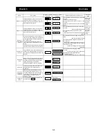 Preview for 241 page of Hitachi SJ700D-004L Instruction Manual