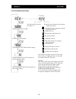 Preview for 246 page of Hitachi SJ700D-004L Instruction Manual