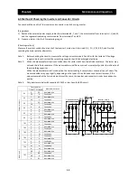 Preview for 253 page of Hitachi SJ700D-004L Instruction Manual