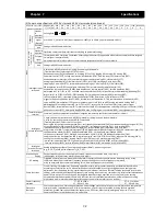 Preview for 259 page of Hitachi SJ700D-004L Instruction Manual