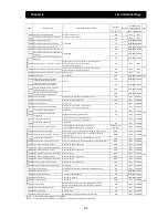 Preview for 269 page of Hitachi SJ700D-004L Instruction Manual