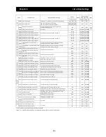 Preview for 270 page of Hitachi SJ700D-004L Instruction Manual