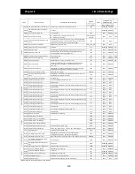 Preview for 273 page of Hitachi SJ700D-004L Instruction Manual