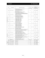 Preview for 275 page of Hitachi SJ700D-004L Instruction Manual