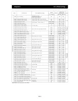 Preview for 278 page of Hitachi SJ700D-004L Instruction Manual