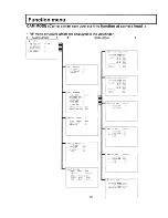 Preview for 50 page of Hitachi SK-HD1000 Operating Instructions Manual