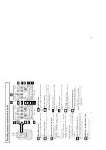 Preview for 15 page of Hitachi SK-HD1300-S3 Service Manual