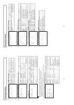 Preview for 42 page of Hitachi SK-HD1300-S3 Service Manual