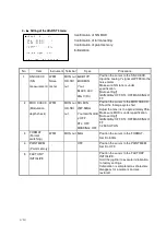 Preview for 73 page of Hitachi SK-HD1300-S3 Service Manual