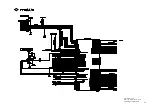 Preview for 86 page of Hitachi SK-HD1300-S3 Service Manual