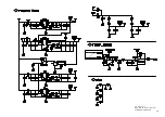 Preview for 94 page of Hitachi SK-HD1300-S3 Service Manual