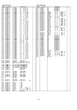 Preview for 130 page of Hitachi SK-HD1300-S3 Service Manual