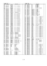 Preview for 141 page of Hitachi SK-HD1300-S3 Service Manual