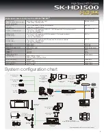 Preview for 7 page of Hitachi SK-HD1500-S2 Brochure & Specs